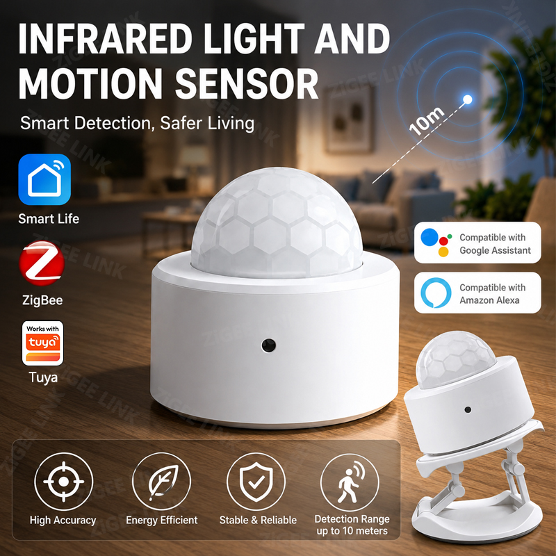 Home Security Guard - ZigBee 3.0 PIR モーションセンサー ワイヤレススマートホームセキュリティ保護アラーム Alexa