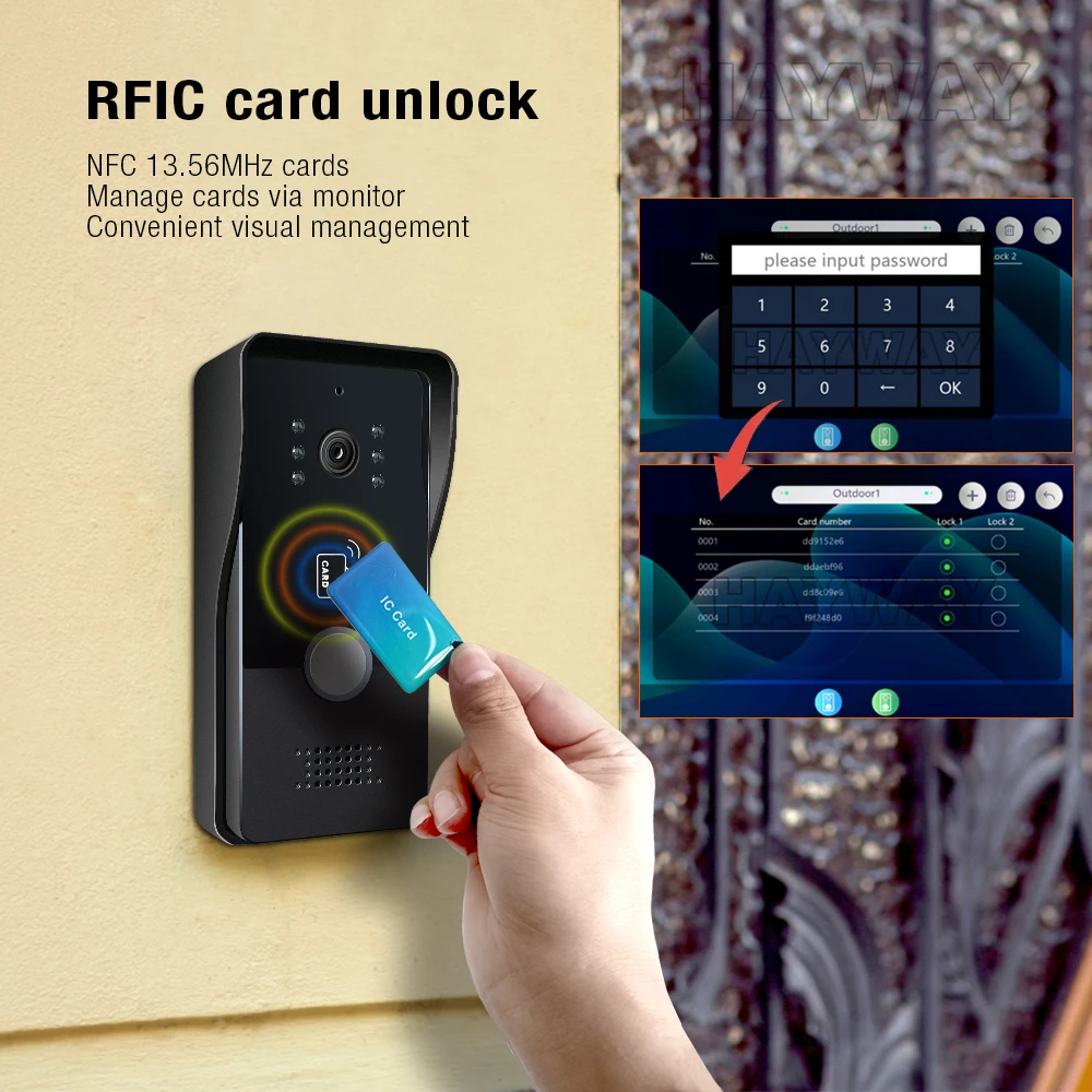 2線式スマートホームTuya Wifi 1080Pビデオイン - Home Security Cameras Uk のレビューと価格