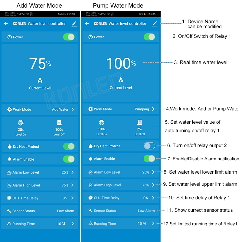KONLEN Tuya 水位センサー WIFI スマートホー - Home Security Guard のレビューと価格