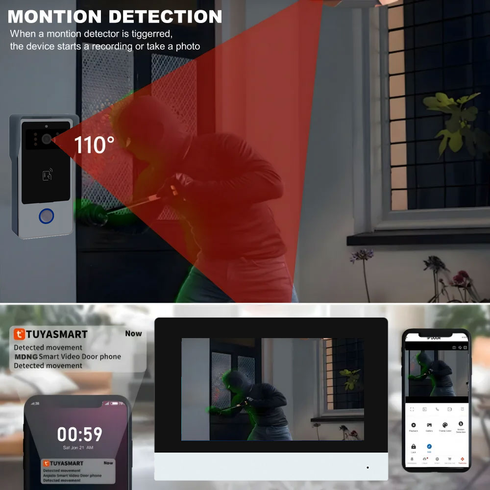2 ワイヤースマートホーム Tuya Wifi 1080P  - Home Security Cameras Uk のレビューと価格