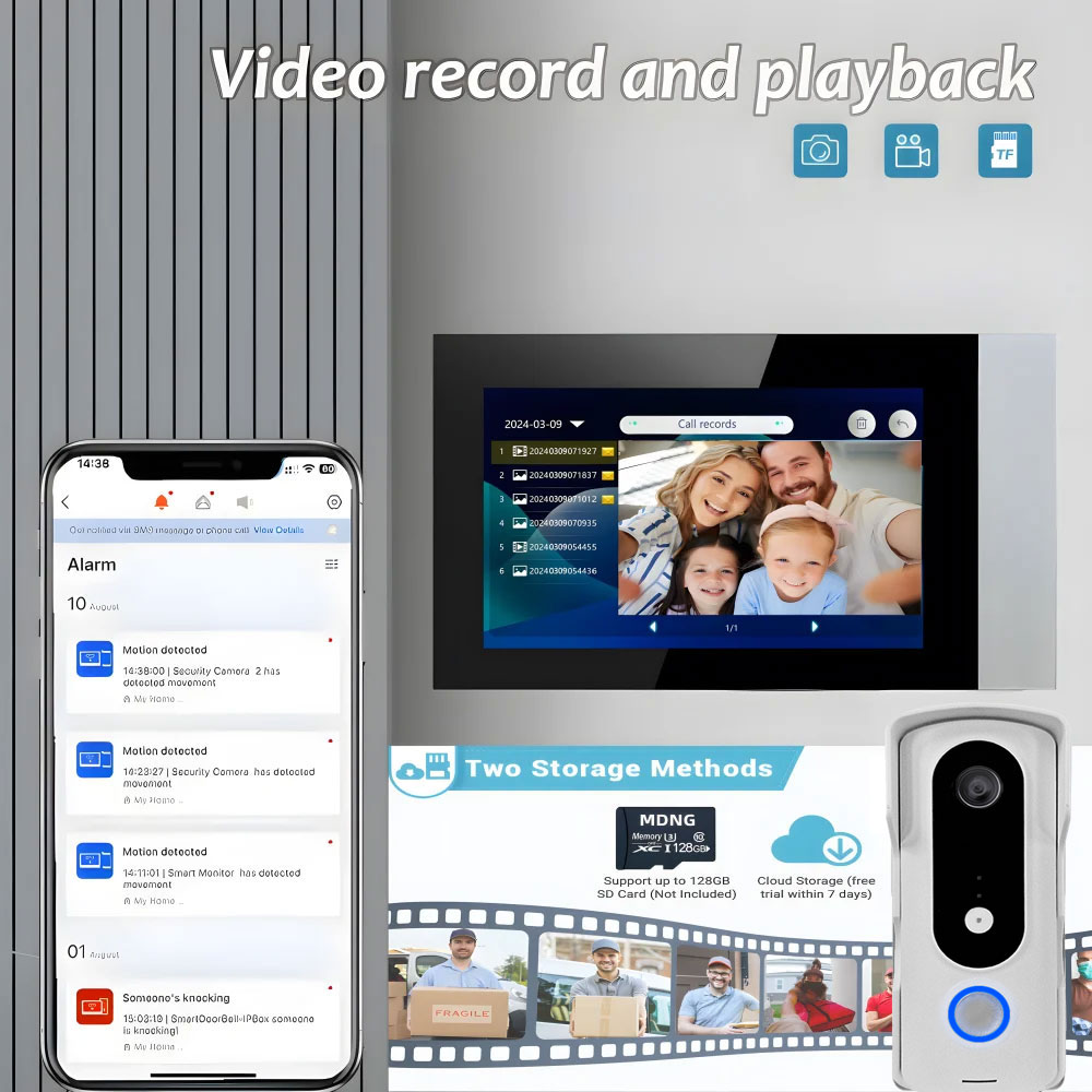 2 ワイヤースマートホーム Tuya Wifi 1080P  - Home Security Cameras Uk のレビューと価格
