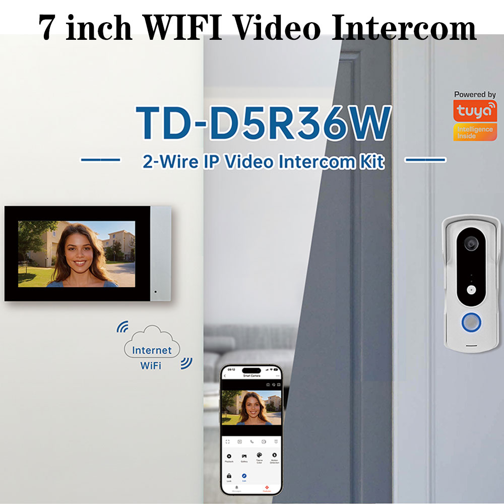 2 ワイヤースマートホーム Tuya Wifi 1080P  - Home Security Cameras Uk のレビューと価格