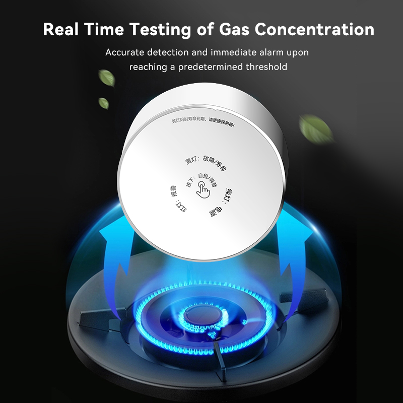 Meian-zigbee-ガスの不燃性アラームセンサー,スマ - Home Security With Ai のレビューと価格