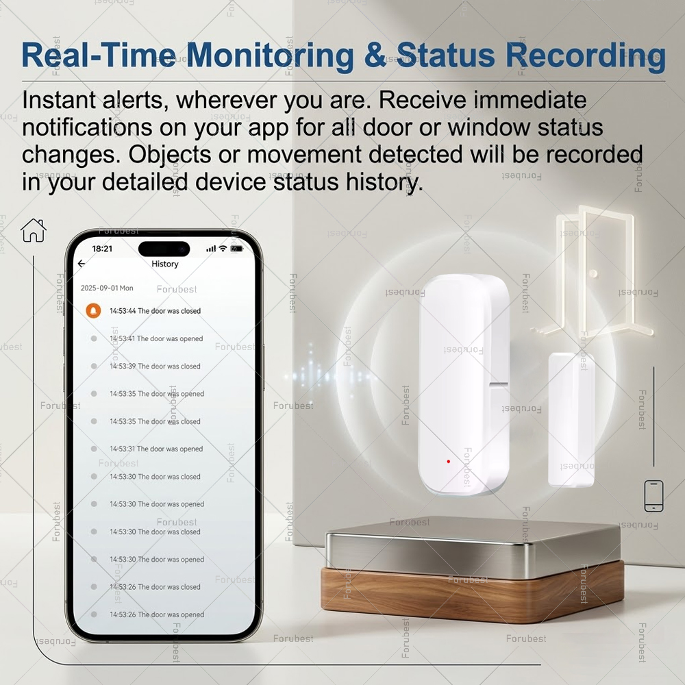 Tuya Zigbee ドア窓センサー スマートホームセキュ - Home Security With Ai のレビューと価格