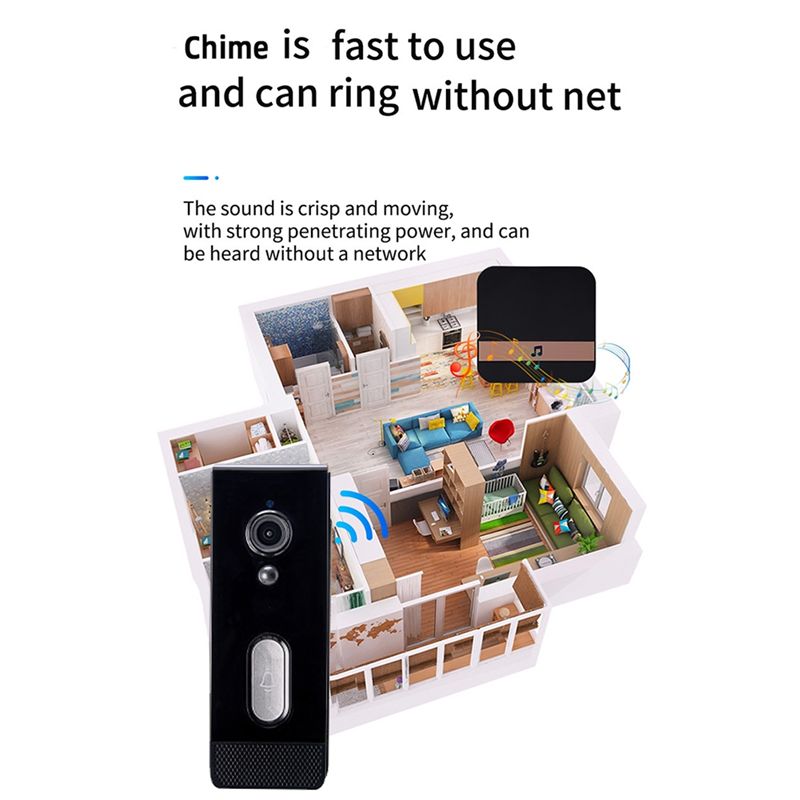 彼女へのギフト Tuya スマートホームドアベルカメラ 防水 - Home Security Cameras Uk のレビューと価格