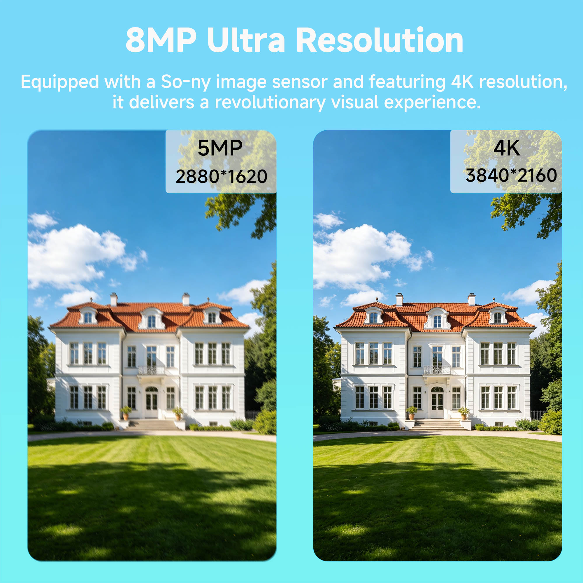 BFMore 8MP 4K Ai 人間検知セキュリティシステ - Home Security With Ai のレビューと価格