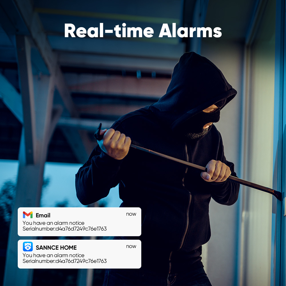 SANNCE 1080P セキュリティカメラシステム 8CH - Home Security Guard のレビューと価格