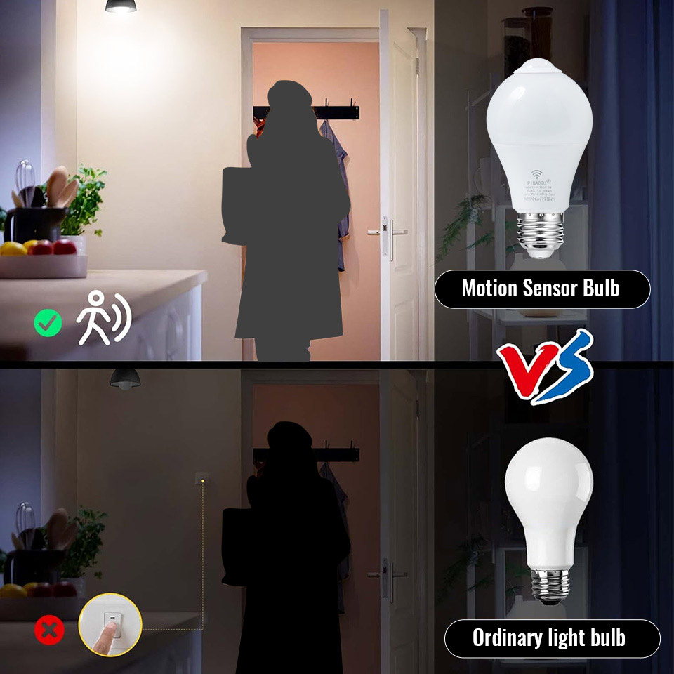 2 個 LED 電球電球モーションセンサー LED 電球 E - Home Security Beams のレビューと価格