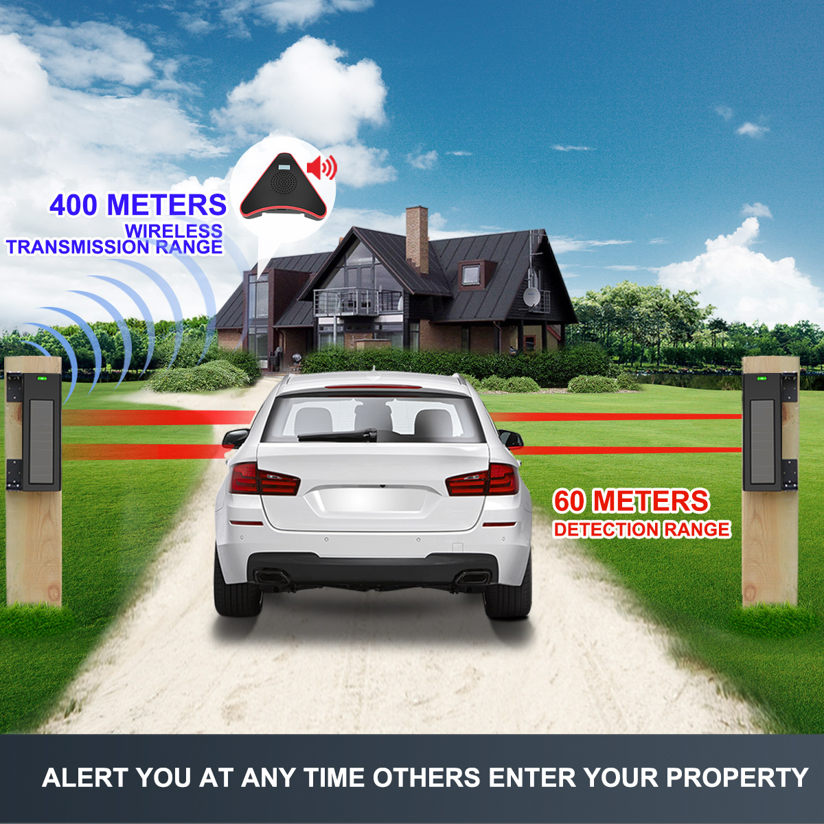 HTZSAFE ソーラービームセンサー私道警報システム -  - Home Security Beams のレビューと価格