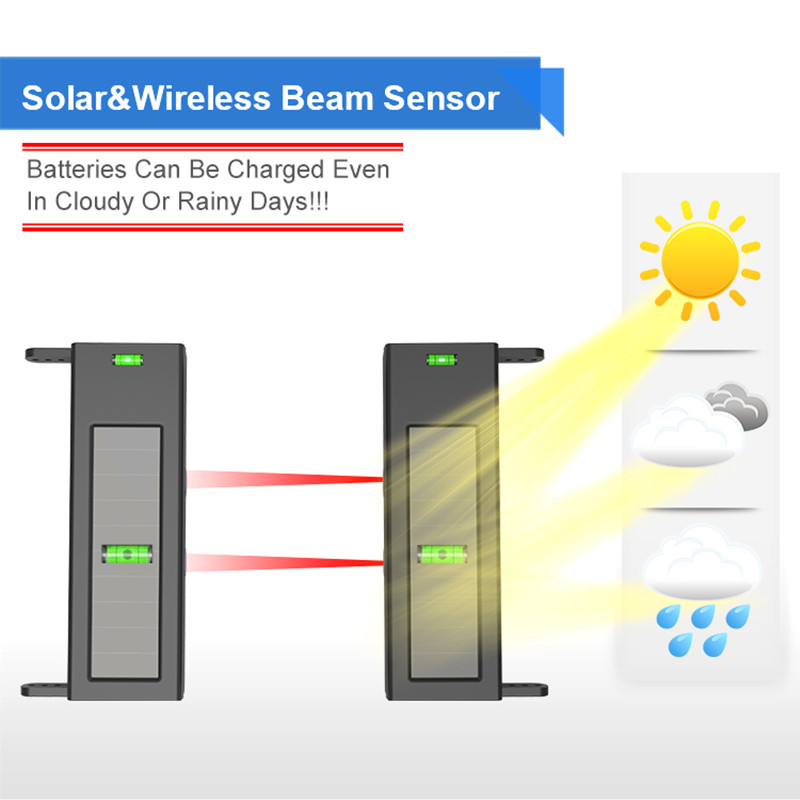 HTZSAFE ソーラービームセンサー私道警報システム -  - Home Security Beams のレビューと価格