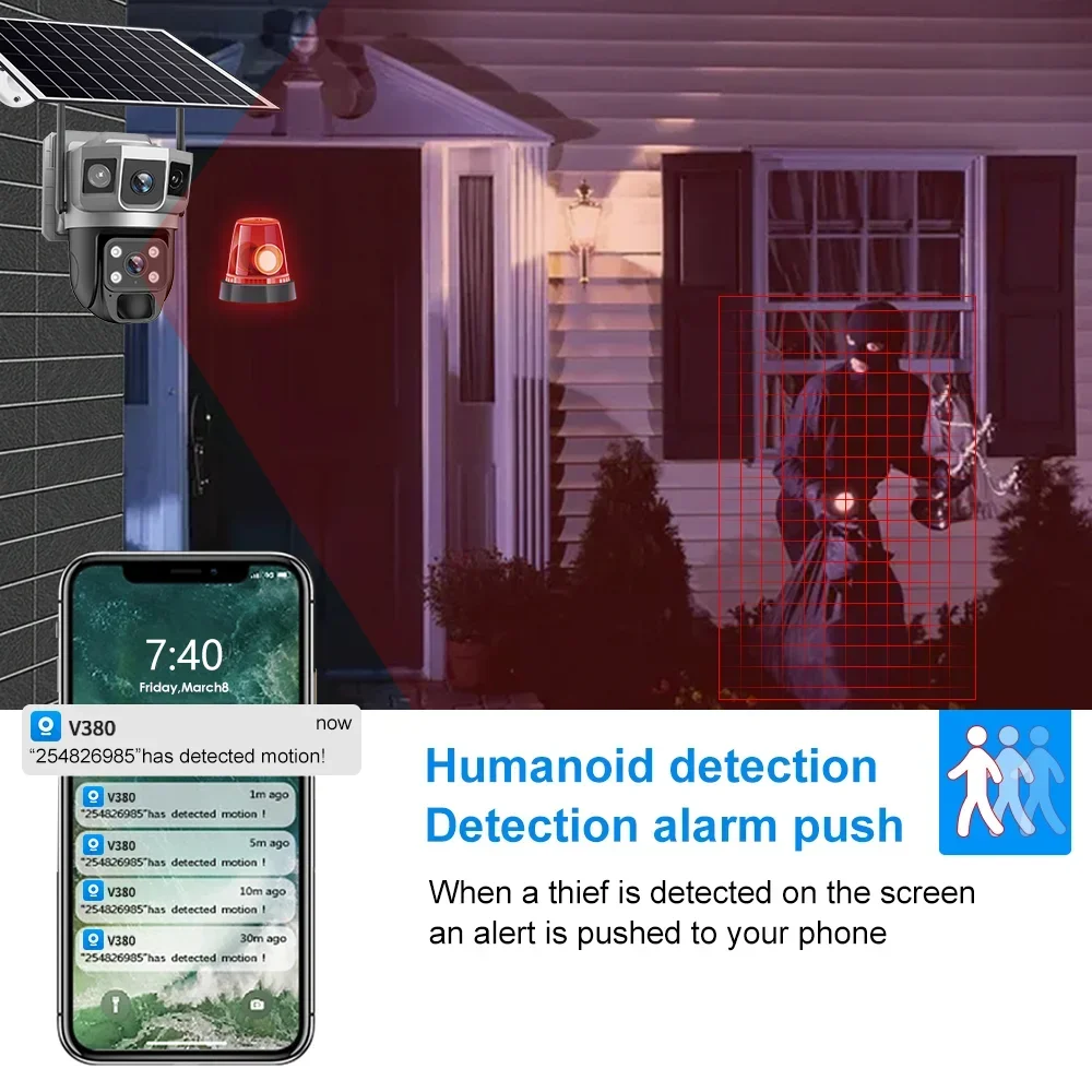 V380 4K 3画面 4Gカメラ ソーラーバッテリー PI - Home Security Guard のレビューと価格