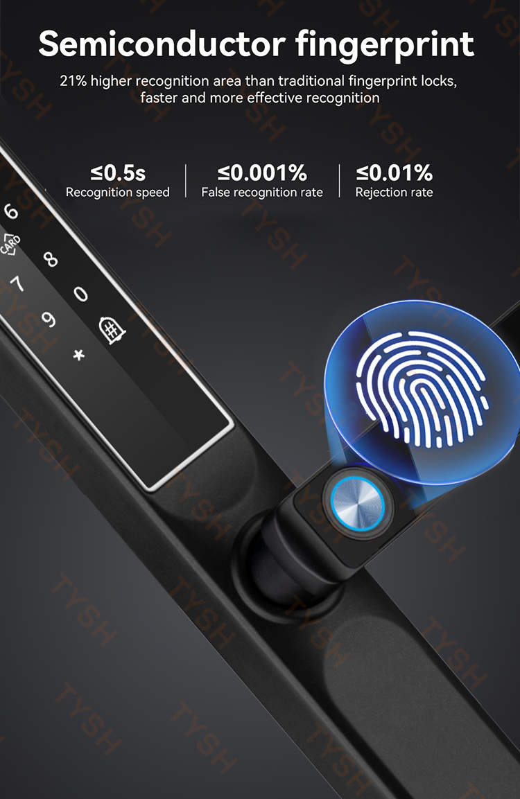 Tuyaアプリ対応 指紋認証 ドアロック コードカードキー  - Home Security Guard のレビューと価格