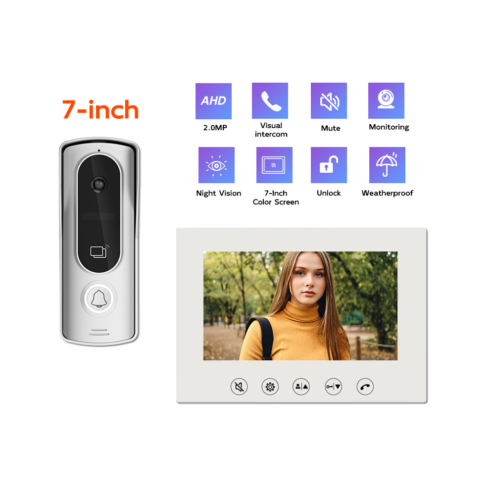 HDビデオインターホン ドアベル 防雨型ホームセキュリティシ - Home Security Cameras Uk のレビューと価格