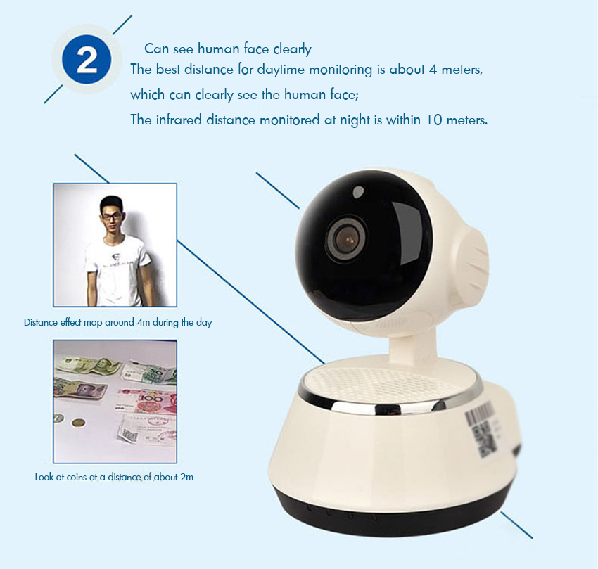 ワイヤレスベビーモニター,1280x720 p,セキュリティ - Home Security Cameras Uk のレビューと価格