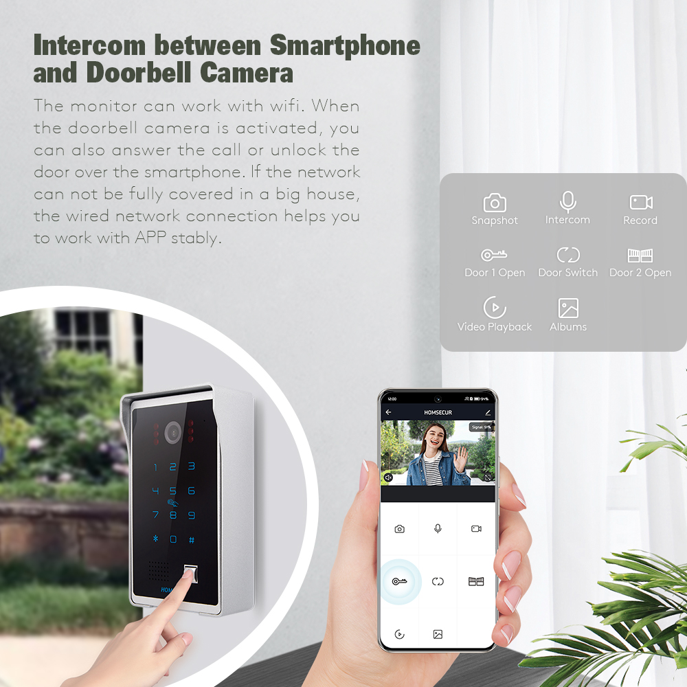 Tuyasmart APP HD 有線ホームセキュリティビデ - Home Security Cameras Uk のレビューと価格