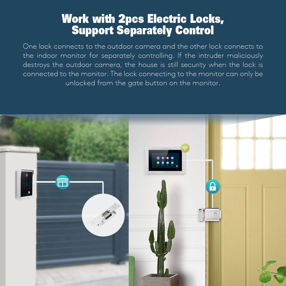 Tuyasmart APP HD 有線ホームセキュリティビデ - Home Security Cameras Uk のレビューと価格